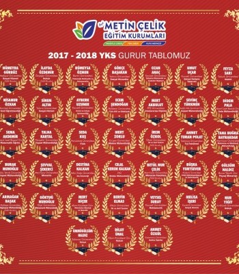 2017 - 2018 ÜNİVERSİTEYİ KAZANANLAR