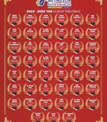 2019 - 2020 YKS GURUR TABLOMUZ